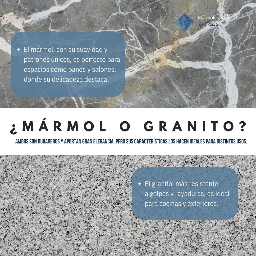 Baños de mármol en Sabadell: materiales, acabados y claves para acertar