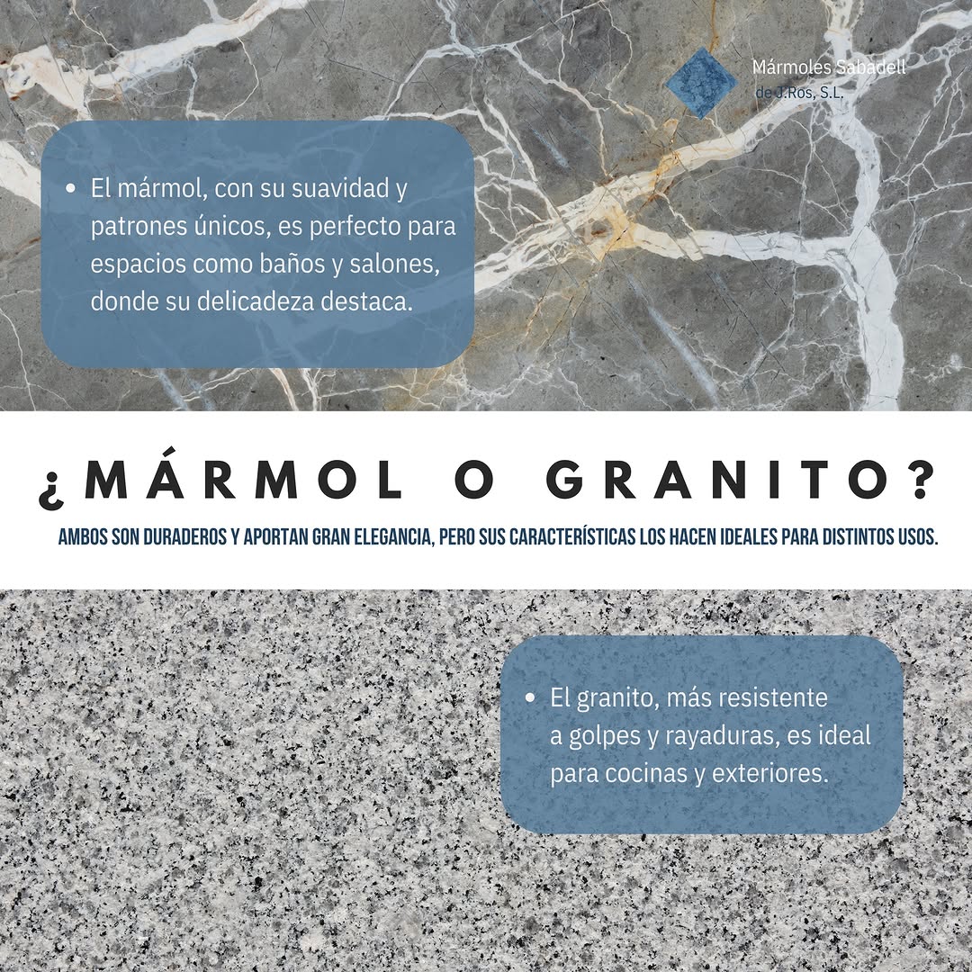Baño o revestimiento de mármol usado como referencia visual por Mármoles Sabadell